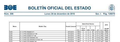 tablas ganvam 2019 pdf.